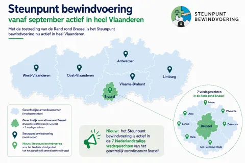 steunpunt-bewindvoering-actief-over-gans-vlaanderen